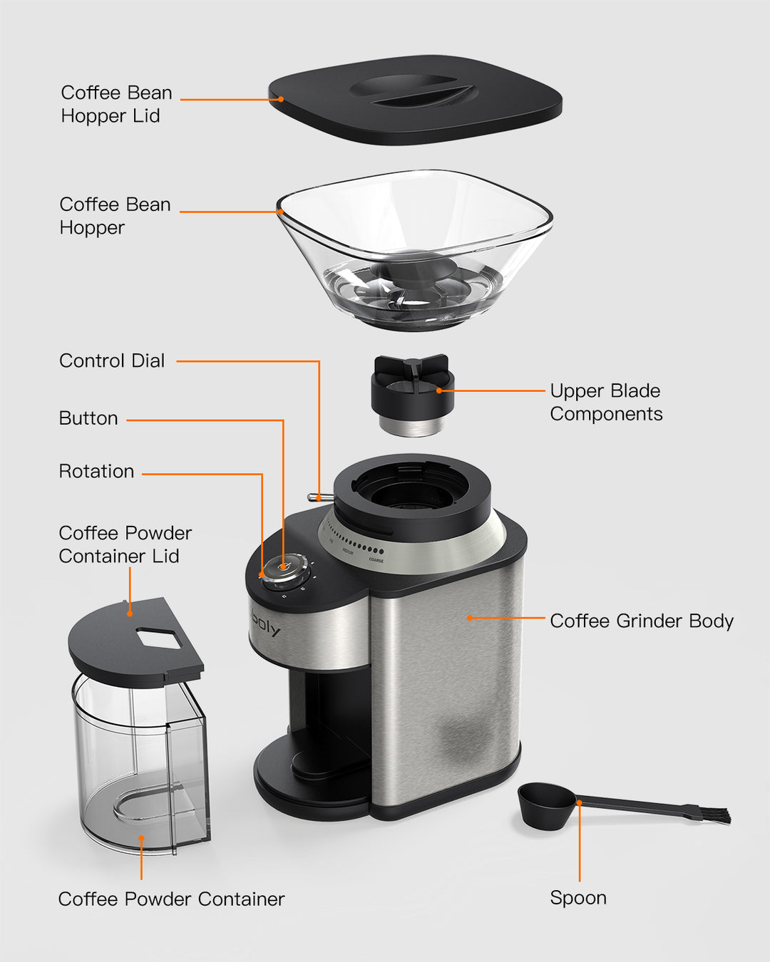 Conical Burr Coffee Grinder Stainless Steel Adjustable Burr Mill with Sboly